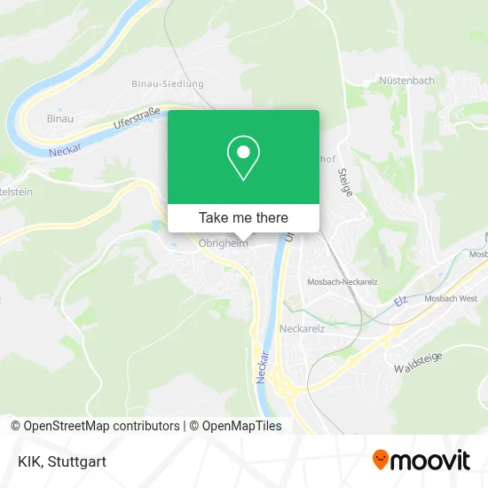 Kik map