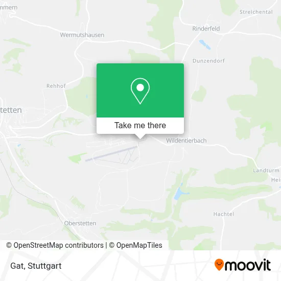 Gat map