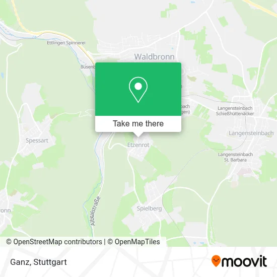 Ganz map