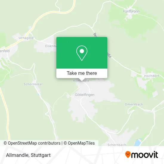 Allmandle map