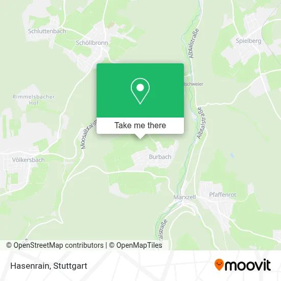 Hasenrain map