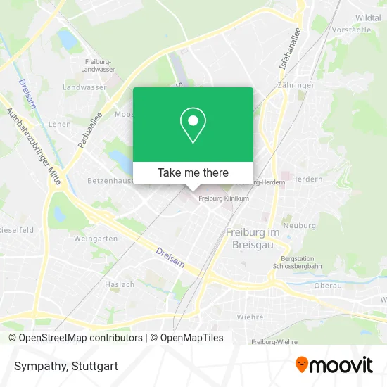Sympathy map