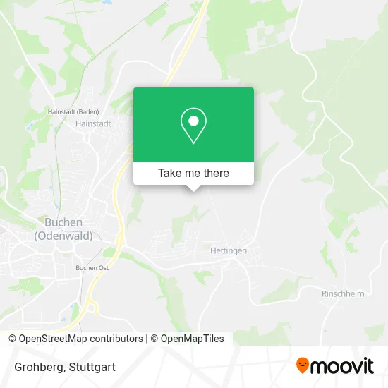 Grohberg map