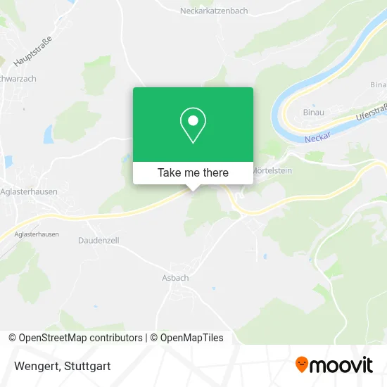 Wengert map