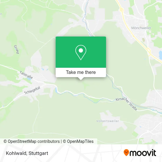 Kohlwald map