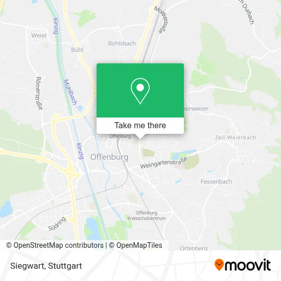 Siegwart map
