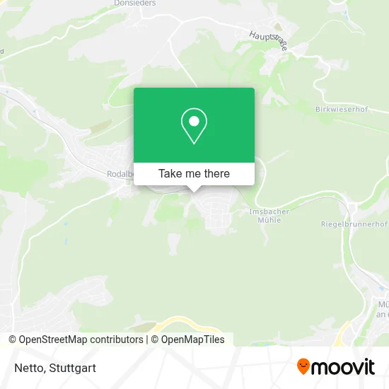 Netto map