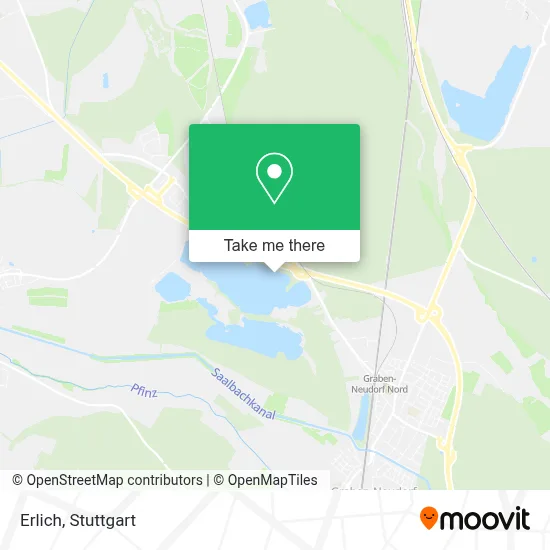 Erlich map