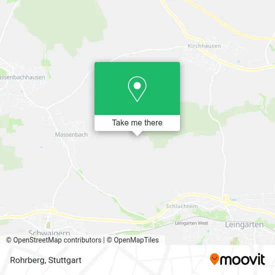 Rohrberg map