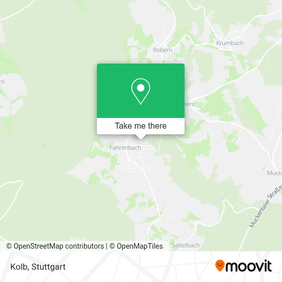 Kolb map
