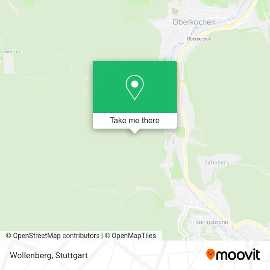 Wollenberg map
