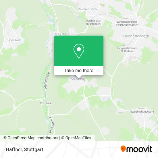 Haffner map
