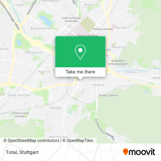 Total map
