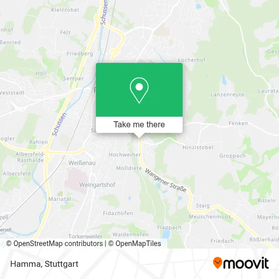 Hamma map