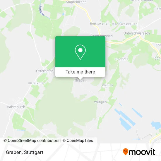 Graben map