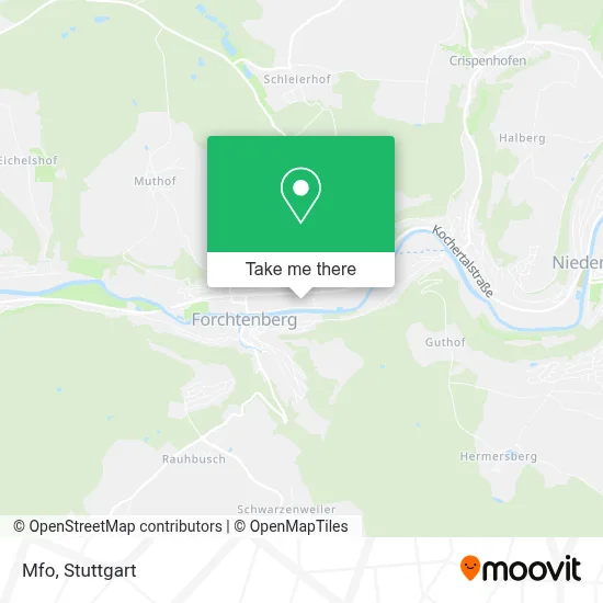 Mfo map