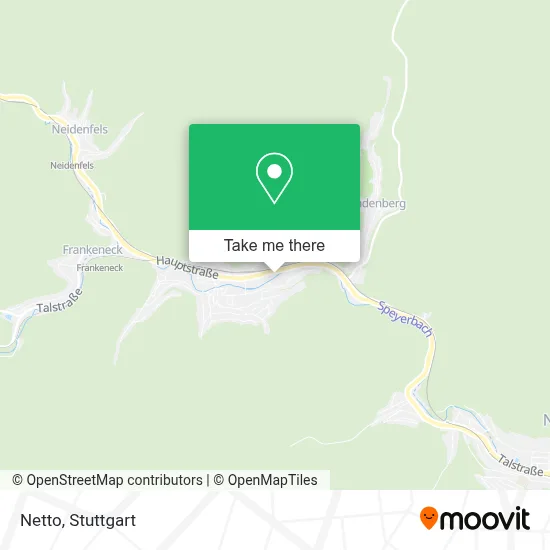 Netto map