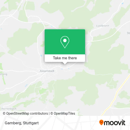 Gamberg map
