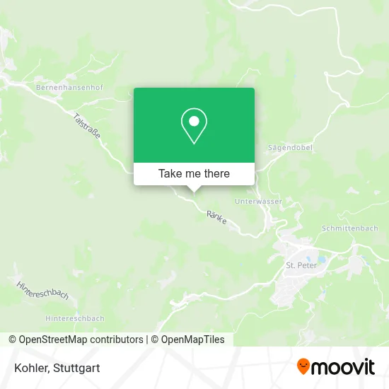 Kohler map