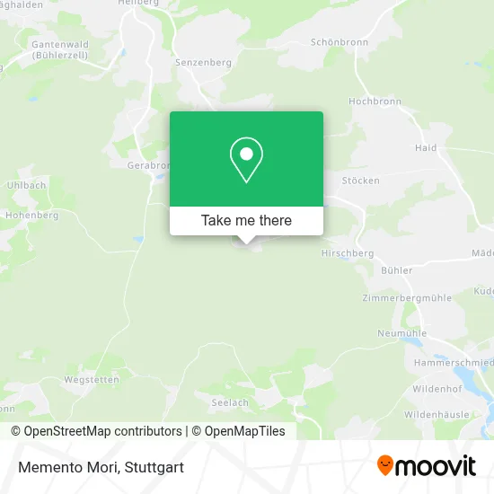 Memento Mori map