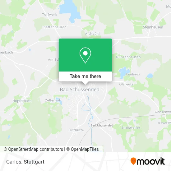 Carlos map