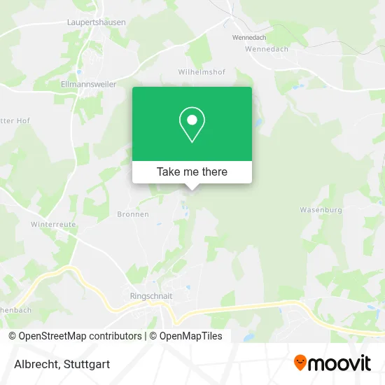 Albrecht map
