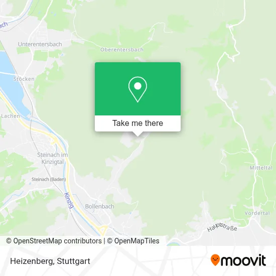 Heizenberg map