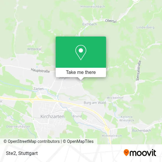 Ste2 map