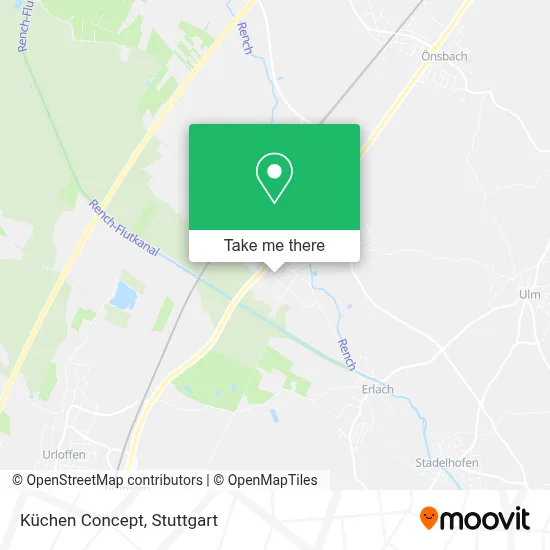 Küchen Concept map