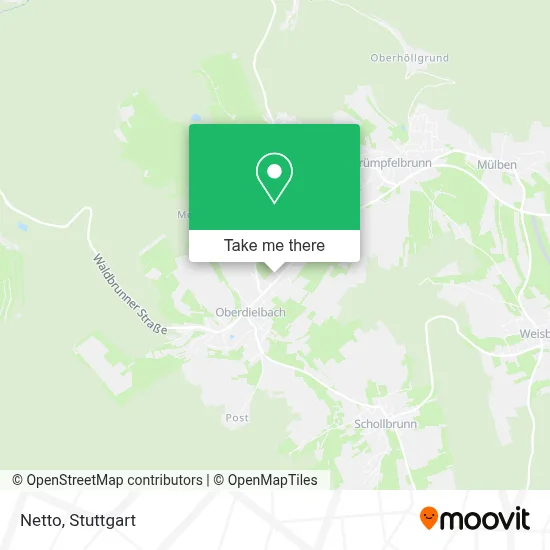 Netto map