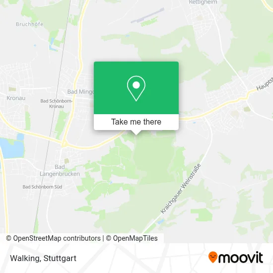 Walking map
