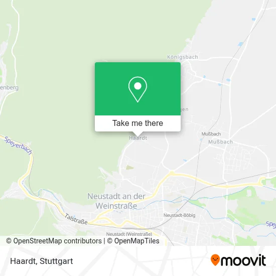 Haardt map