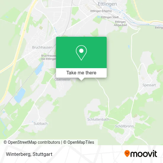 Winterberg map