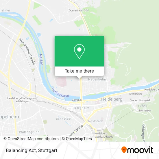 Balancing Act map