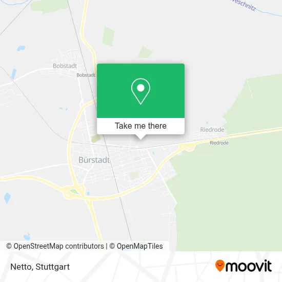 Netto map