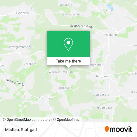 Mistlau map