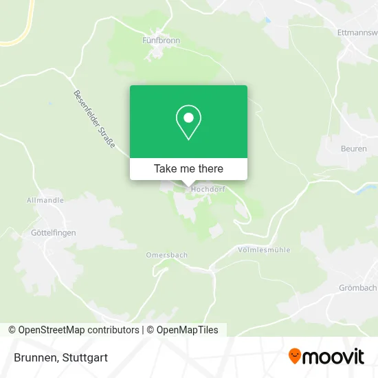 Brunnen map