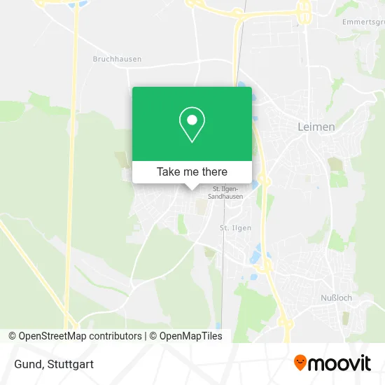 Gund map