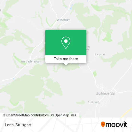 Loch map