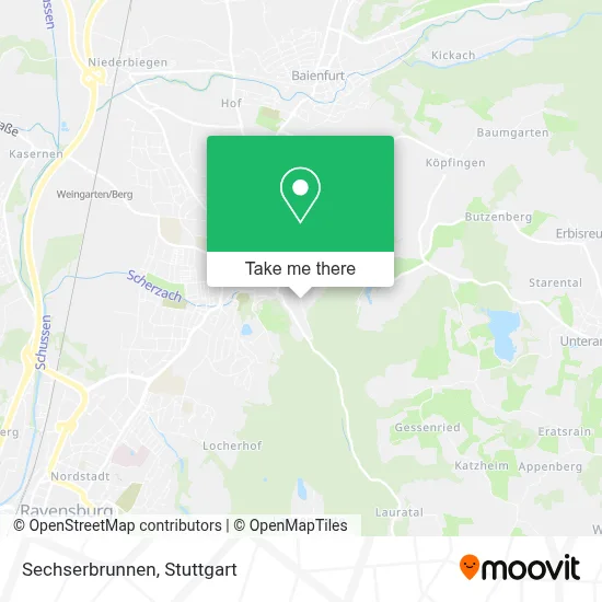 Sechserbrunnen map