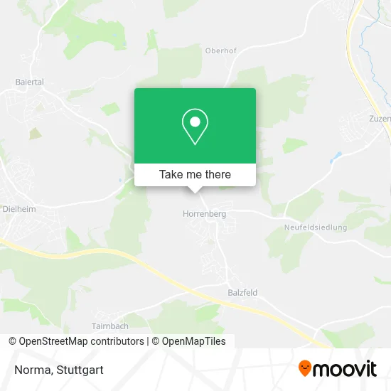 Norma map