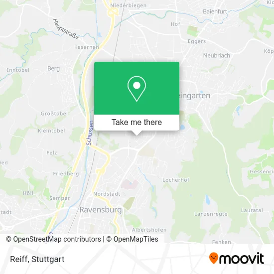 Reiff map