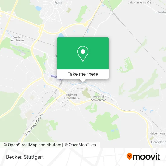 Becker map