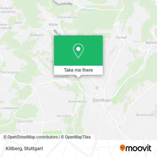 Killberg map