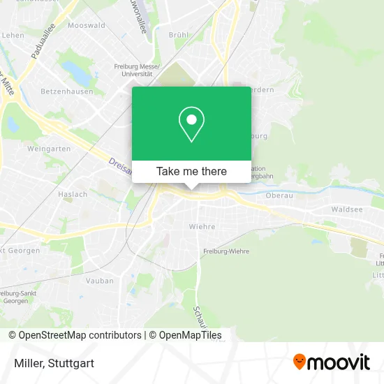 Miller map