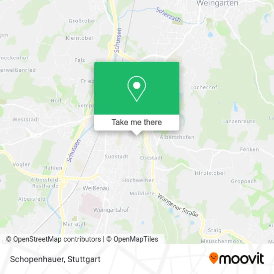 Schopenhauer map