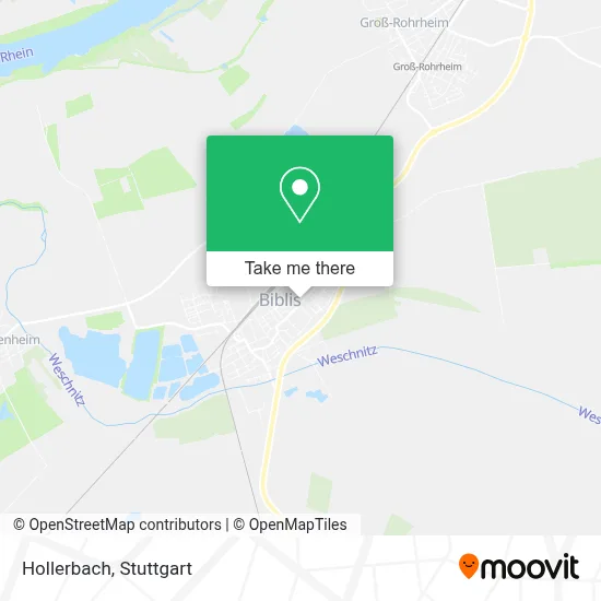Hollerbach map
