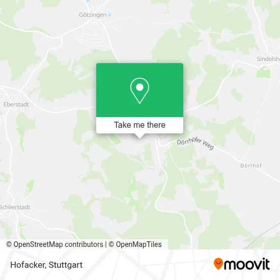 Hofacker map