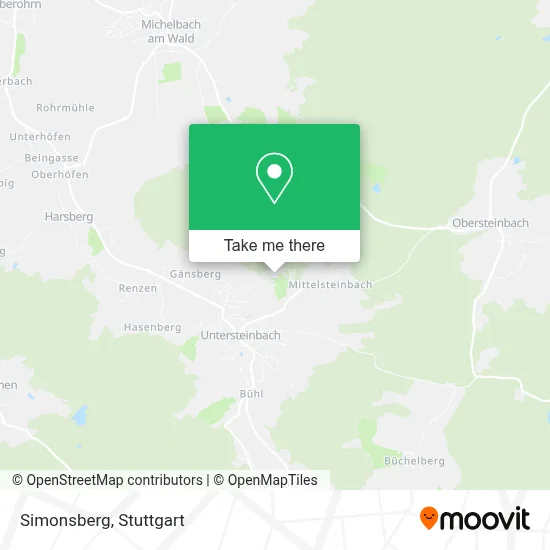 Simonsberg map