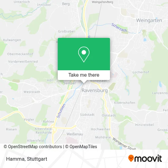 Hamma map